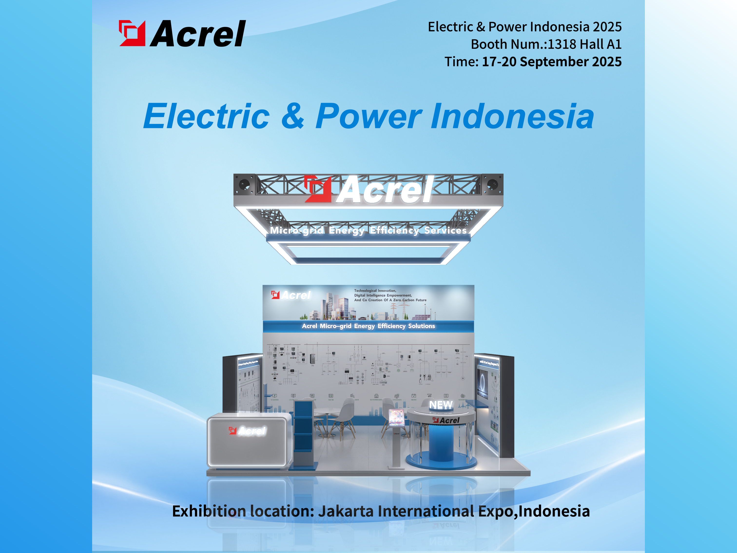 Acrel prezentuje zaawansowane rozwiązania w zakresie zarządzania energią na targach Electric & Power Indonesia 2025