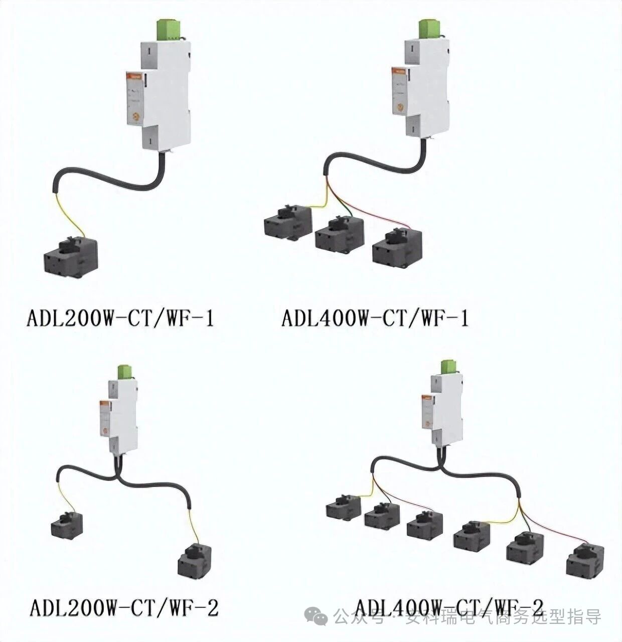 Jak zapewnić kompatybilność czujnika prądu upływowego z istniejącym sprzętem?